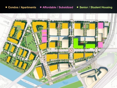 Project Griffintown, Residential Space Use Breakdown